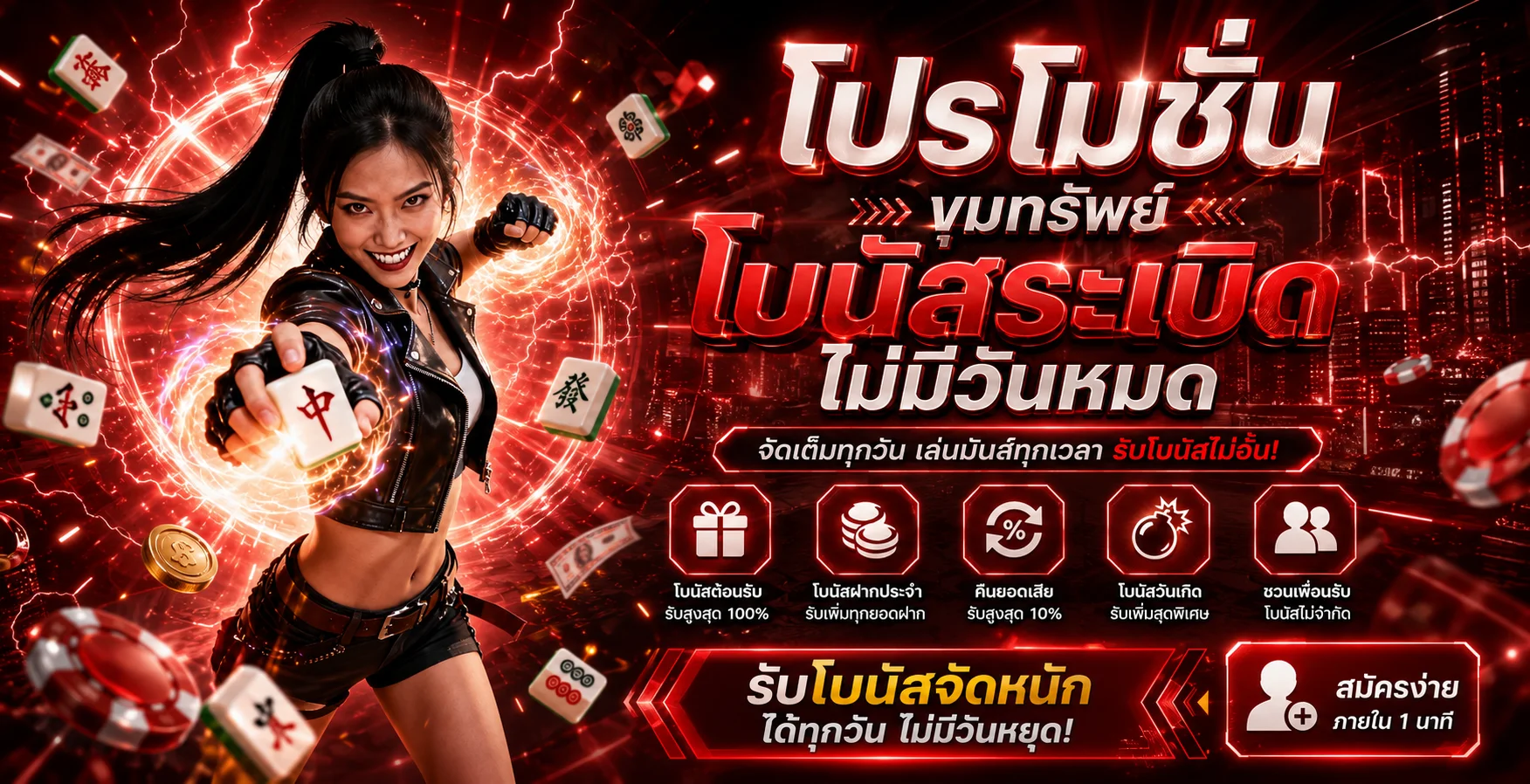 Betflix ทางเข้าทดลองเล่นสล็อตฟรีไม่ต้องสมัครเล่นได้ทันที
